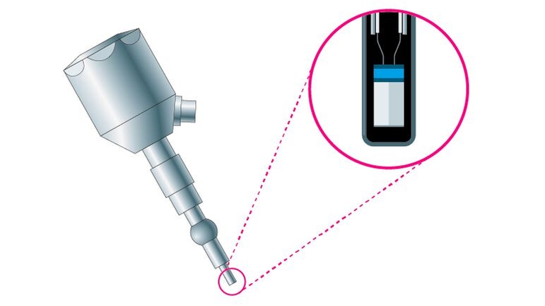 iTHERM StrongSens sensor integrated into TM411 thermometer